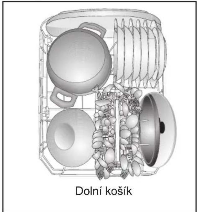 Dolní košík