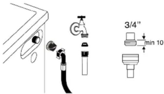 BEKO BM3WFU4841WBC - Ukončení programu - 5