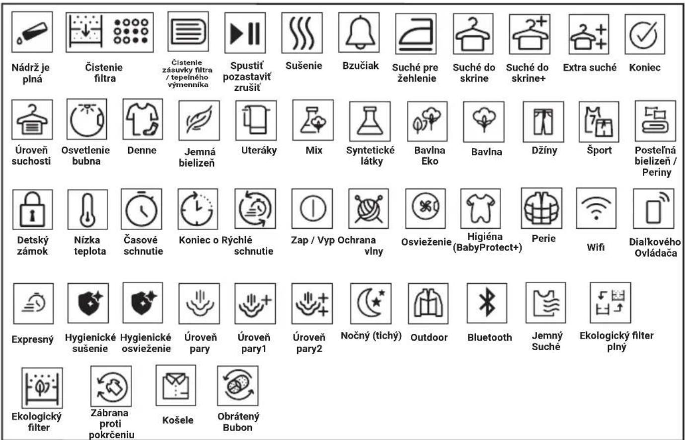 BEKO BM3T4724WW - Symboly - 1