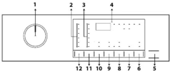 BEKO HTE7716WBC - Ovládací panel - 1