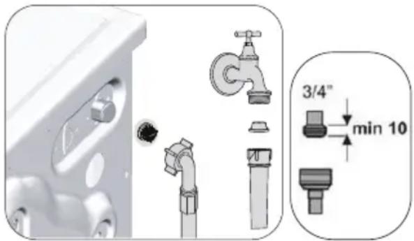 BEKO HTE7716WBC - Čištění filtrů na přívodu vody - 1