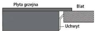 Concept IDV4530 - concept - 3