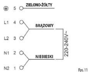ZIELONO-ZÓŁTY L1 4 BRAZOWY L2 3 220-240V~ N1 2 NIEBIESKI N2 1 Rys.11