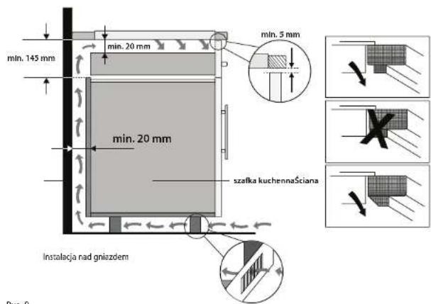 min. 145 mm min. 20 mm min. 5 mm min. 20 mm szafka kuchennaŚciana Instalacja nad gniazdem Pus. 8