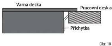 Concept IDV4530 - Při instalaci spotřebiče dodržujte následující postup: - 5