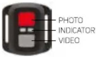 PHOTO INDICATOR VIDEO
