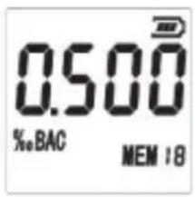 0.500 % BAC MEN 18