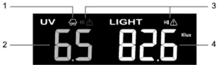 1 UV 6.5 LIGHT 82.6 HI HI Klux 2 3 4