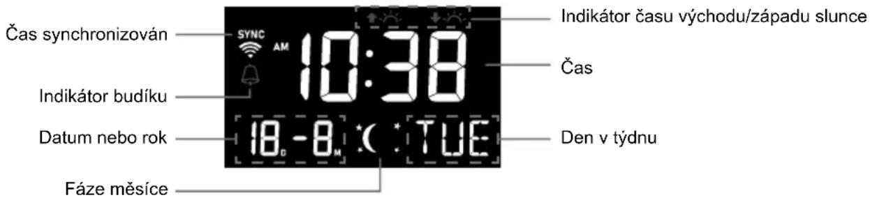 Čas synchronizován SYNC AM 10:38 Indikátor budíku Datum nebo rok 18.-8µ : : TUE Fáze měsíce Indikátor času východu/západu slunce Čas Den v týdnu