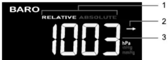 BARO RELATIVE ABSOLUTE 1003 hPa inHg mmHg 1 2 3