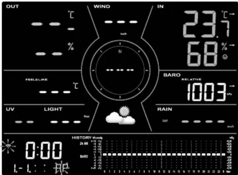 SENCOR SWS 16600 - Setup the console - 1