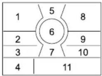 1 5 8 6 2 9 3 7 10 4 11