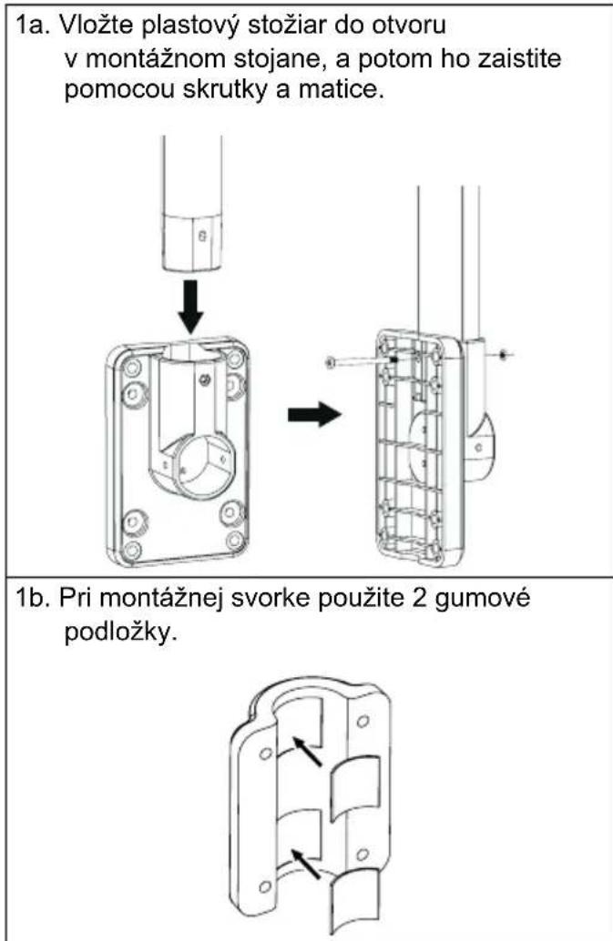1a. Vložte plastový stožiar do otvoru v montážnom stojane, a potom ho zaistite pomocou skrutky a matice. 1b. Pri montážnej svorke použite 2 gumové podložky.