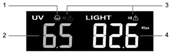 1 UV 6.5 LIGHT 82.6 HI Klux 2 3 4