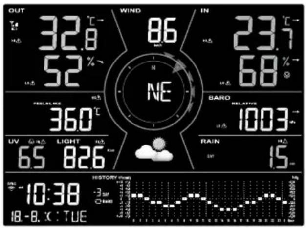 OUT 32.8 °C 52 % WIND 86 N IN 23.7 °C 68 % NE FREQUENCY 36.0 °C UV 6.5 82.6 LIGHT 10:38 18.-8. X : TUE BANO 1003° RAIN 15° HISTORY (MHz) -3.0V -3.0Hz -3.0V -3.0Hz -3.0V -3.0V -3.0V -3.0V -3.0V -3.0V -3.0V -3.0V -3.0V -3.0V -3.0V -3.0V -3.0V -3.0V -3.0V