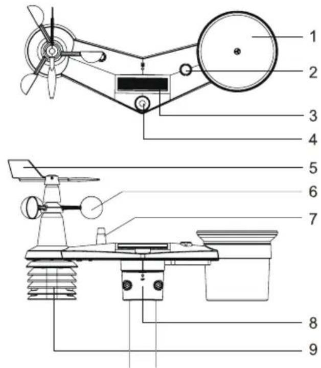 Technical diagram of an airship or turbine assembly with numbered components for identification.