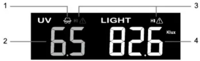 1 UV 6.5 LIGHT 82.6 HI HI Klux 2 3 4