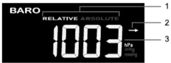 BARO RELATIVE ABSOLUTE 1003 hPa inHg mmHg 1 2 3