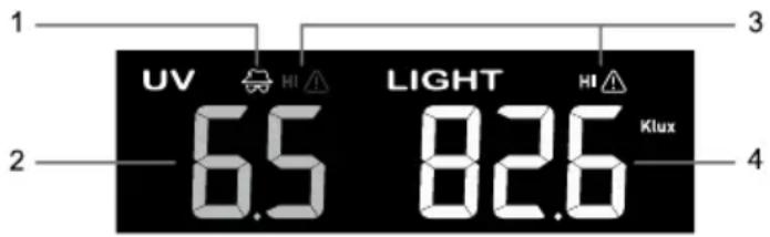 1 UV 6.5 LIGHT 82.6 HI HI Klux 2 3 4