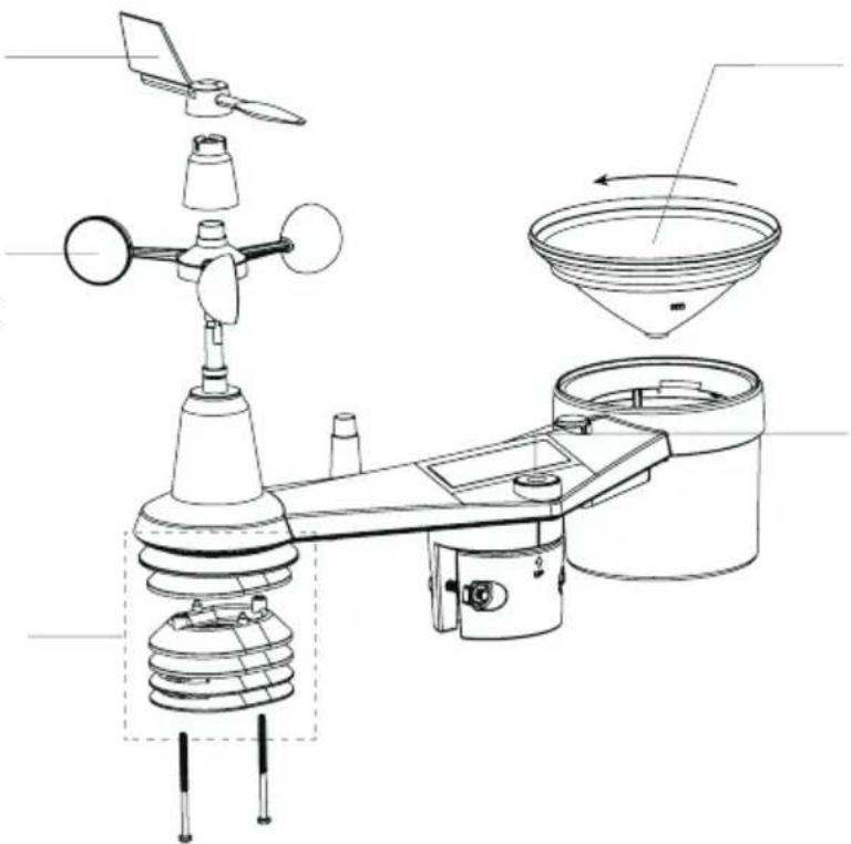 SENCOR SWS 16600 - I TEMPERATURY - 1