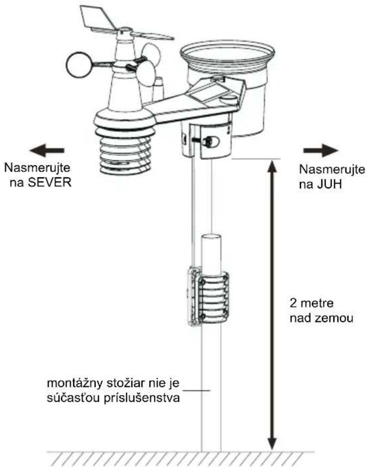 Nasmerujte na SEVER Nasmerujte na JUH 2 metre nad zemou montážny stožiar nie je súčastou príslušenstva
