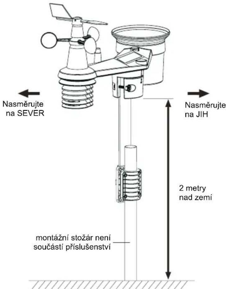 Nasměrujte na SEVER Nasměrujte na JIH 2 metry nad zemí montážní stožár není součástí příslušenství