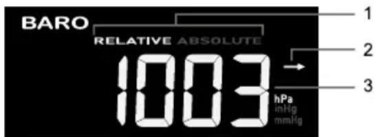 BARO RELATIVE ABSOLUTE 1003 hPa inHg mmHg 1 2 3