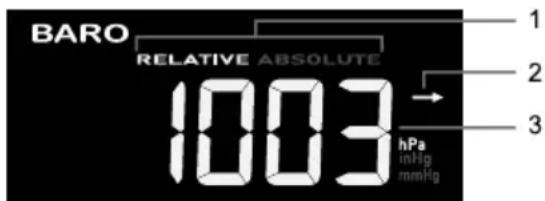 BARO RELATIVE ABSOLUTE 1003 hPa inHg mmHg 1 2 3