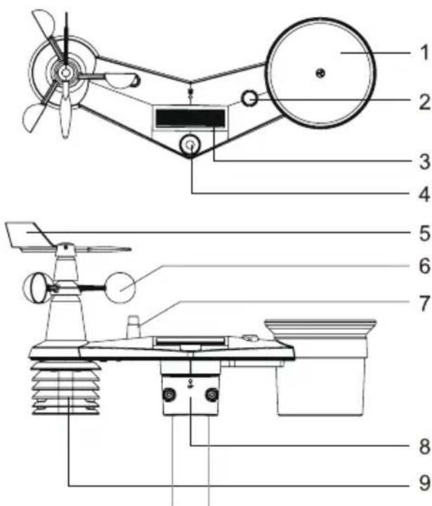 SENCOR SWS 16600 - ZAČÍNÁME - 1