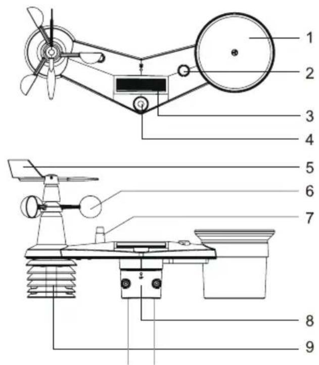 SENCOR SWS 16600 - ZACZYNAMY - 1