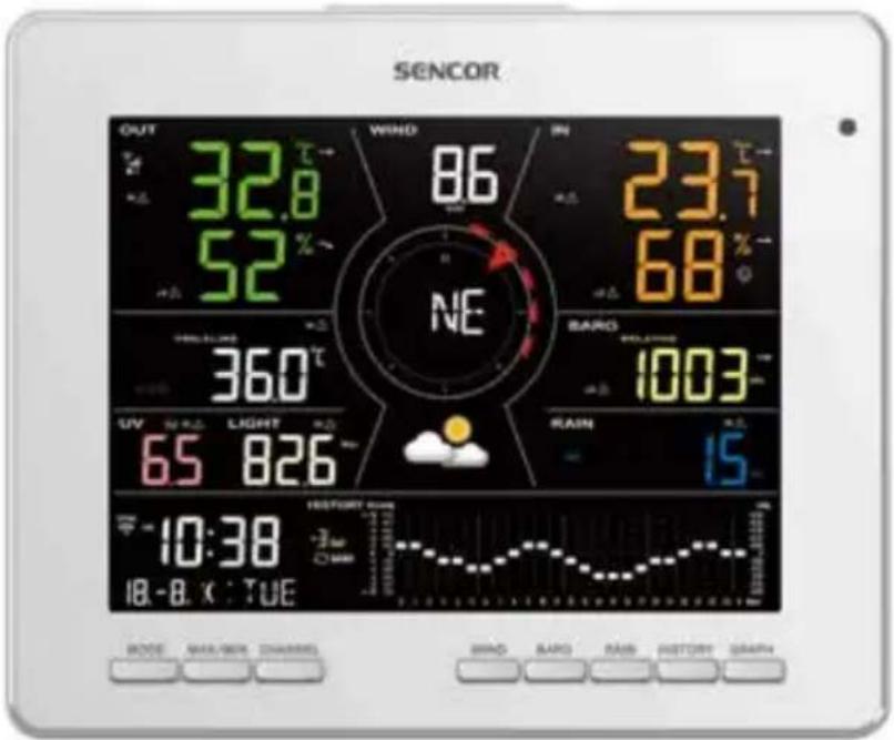 SENCOR OUT 32.8 °C WIND 86 IN 23.7 °C 52 %- NE BARG RELATING 1003 °C PRESSURE 36.0 °C UV WWD LIGHT 65 826 °C RAIN 15 °C 10:38 18.-8. X : TUE HISTORY WM SIDE MARKER CHANNELS WIND BARD RASS HISTORY GRAIN