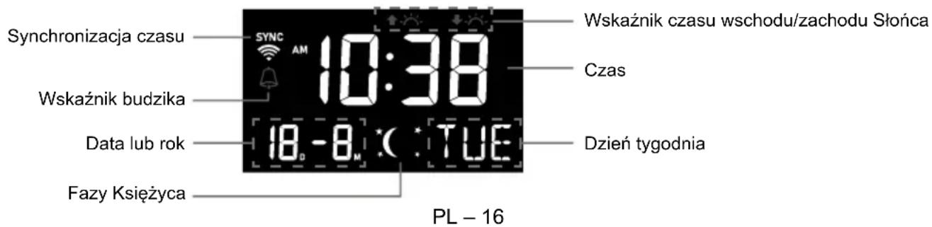 Synchronizacja czasu SYNC AM 10:38 Wskaźnik czasu wschodu/zachodu Słońca Czas Wskaźnik budzika Data lub rok 18 - 8 M : : TUE Dzień tygodnia Fazy Księżyca PL - 16