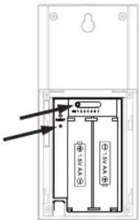 Technical diagram of a device rear panel with labeled components and directional arrows indicating assembly or connection points.