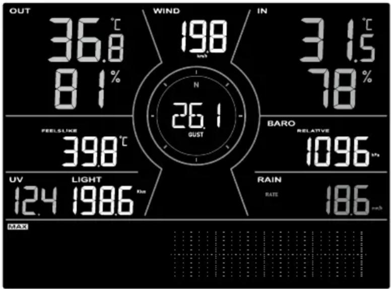 SENCOR SWS 16600 - A MAX/MIN értékek rögzítése - 1