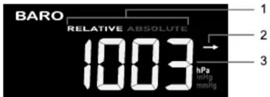 BARO RELATIVE ABSOLUTE 1003 hPa inHg mmHg 1 2 3