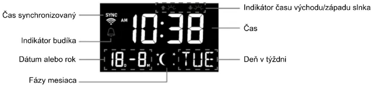 Čas synchronizovaný SYNC AM 10:38 Indikátor budíka Dátum alebo rok 18. - 8. : : TUE Fázy mesiaca Indikátor času východu/západu slnka Čas Deň v týždni