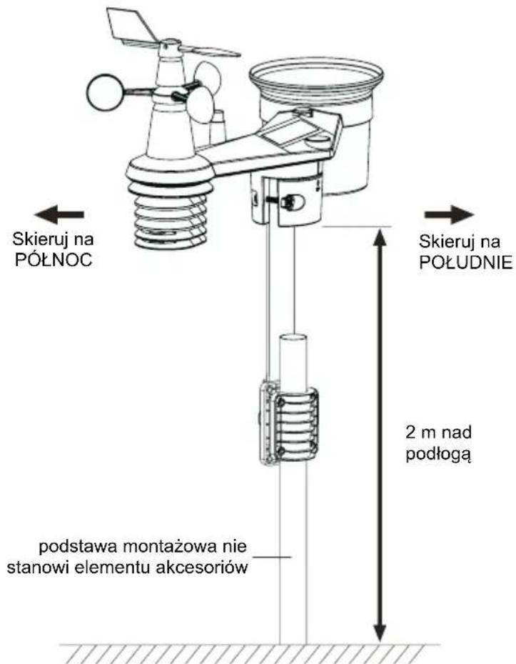 Skieruj na POŁNOC Skieruj na POŁUDNIE 2 m nad podłoga podstawa montażowa nie stanowi elementu akcesoriów