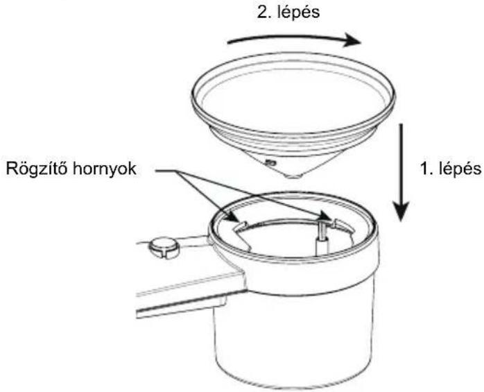 Rögzítő hornyok 1. lépés 2. lépés