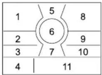 1 5 8 6 2 9 3 7 10 4 11