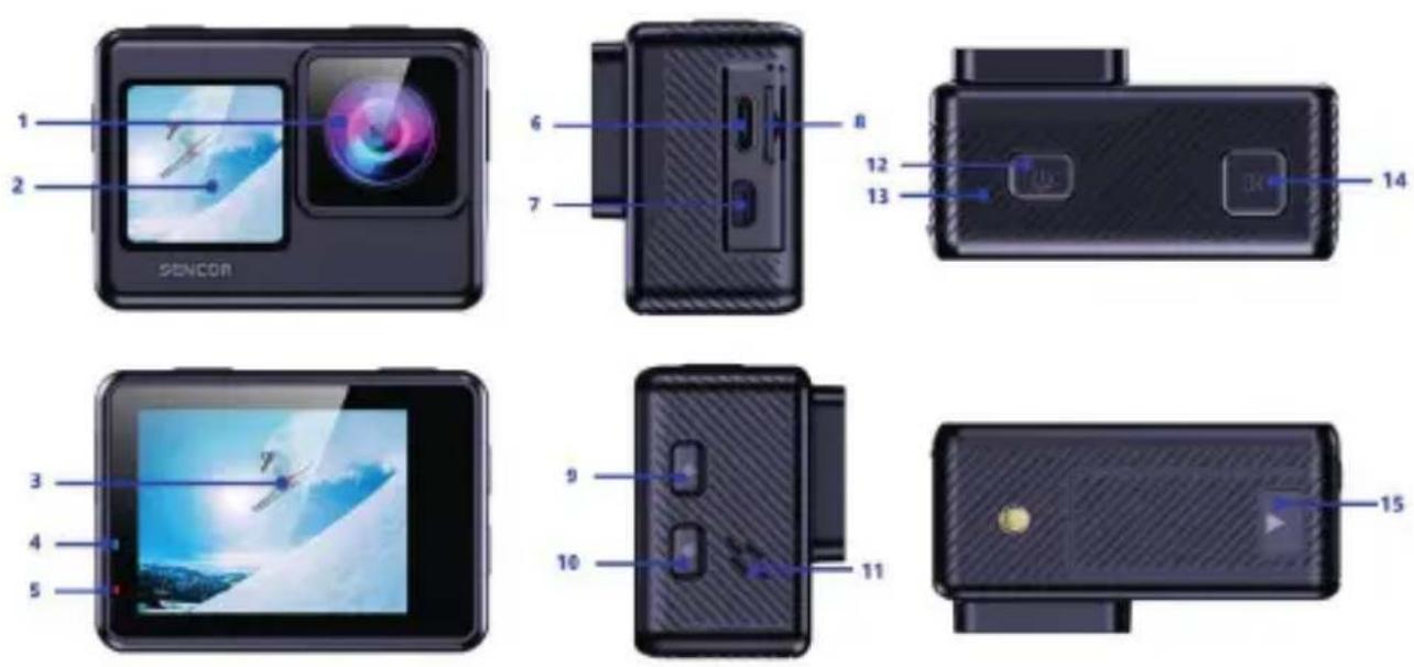 SENCOR 3CAM 4K60WRD - Product image / Obrázek produktu / Obrázok produktu / A kamera rézei / Zdjęcie produktu - 1