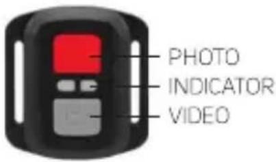 PHOTO INDICATOR VIDEO