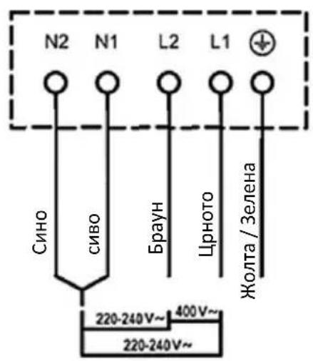 N2 N1 L2 L1 СИНО СИВО БРАУН ЦРНТО ЖОЛТА / ЗЕЛЕНА 220-240V~ 400V~ 220-240V~