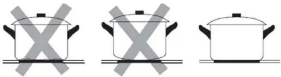 Vivax BH-04MFZIN - Tipke za opravljanje - 4