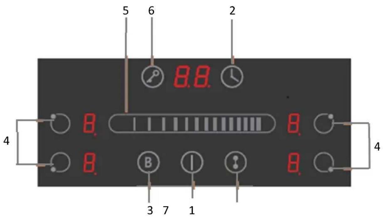 5 6 2 8.0 8 8 8 8 4 8 B 3 7 1 4