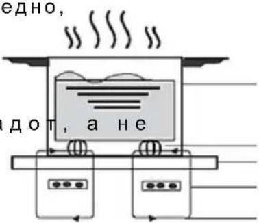 едно, дот, а не