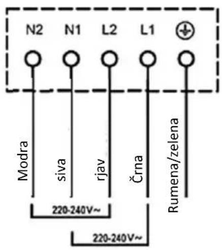 N2 N1 L2 L1 Modra siva rjav Črna Rumena/zelena 220-240V~ 220-240V~