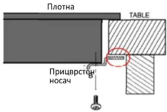 Плотна TABLE Прицврстен носач