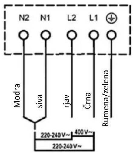 N2 N1 L2 L1 Modra siva rjav Črna Rumena/zelena 220-240V~ 400V~ 220-240V~