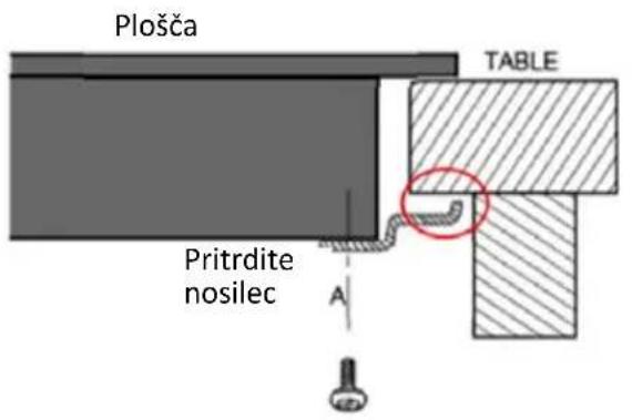 Plošča Pritrdite nosilec A TABLE