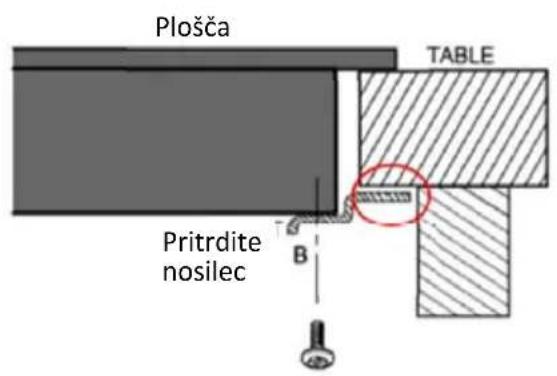 Plošča TABLE Pritrdite nosilec B